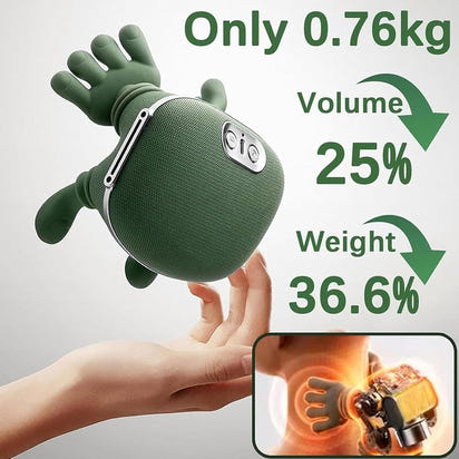 Palm Relief Massager™.