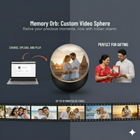 Crystal Memory Sphere™.