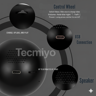 Crystal Memory Sphere™.